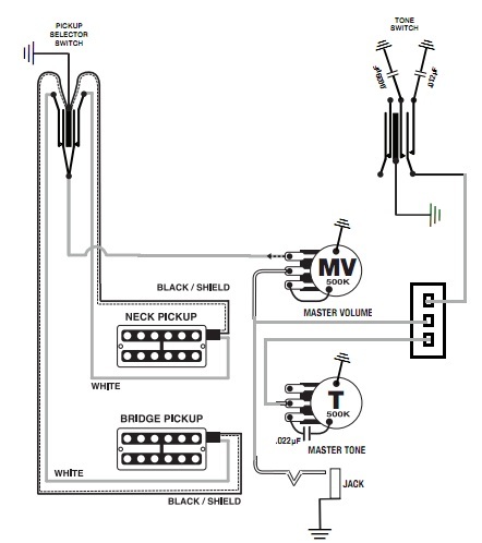 Gretsch Tone Switch and Knob - Ultimate Guitar pot and gretsch guitar tone switch wiring diagram 